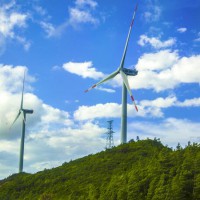 陸上風(fēng)電市場