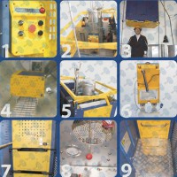 中際聯(lián)合3SLift風電塔筒升降機 風機電梯圖片1