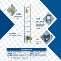 中際聯(lián)合3S Lift 風(fēng)電塔筒智能助爬器 助爬器圖片2