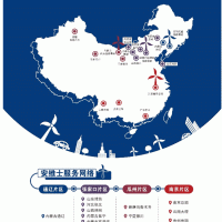 安維士服務網(wǎng)絡圖片1