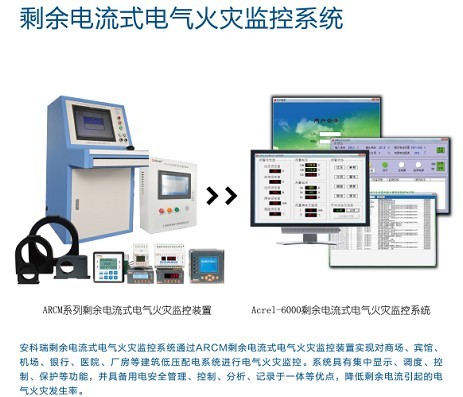 ARCM剩余電流式電氣火災監(jiān)控裝置圖片1