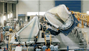 TPI制造技術(shù)優(yōu)勢(shì)