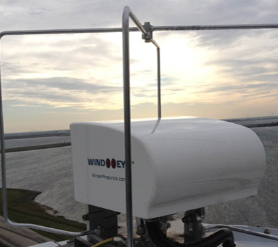 激光測(cè)風(fēng)輔助風(fēng)機(jī)功率